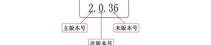 你应该知道的Linux历史