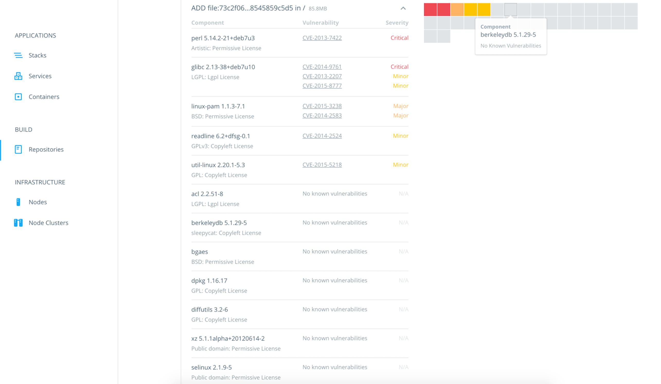 docker-cloud-list