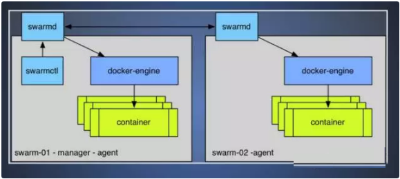 linux-three-saber000005