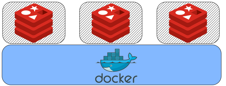 docker-redis1