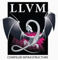 llvm