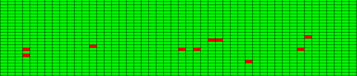 Linux下几个与磁盘空间和文件尺寸相关的命令