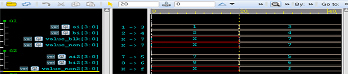 Verilog 过程赋值介绍