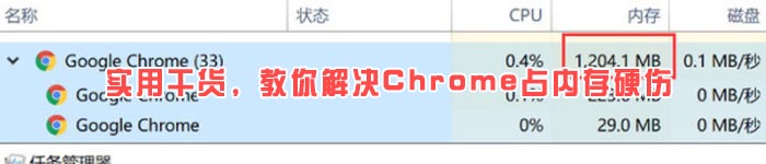 实用干货，教你解决Chrome占内存硬伤