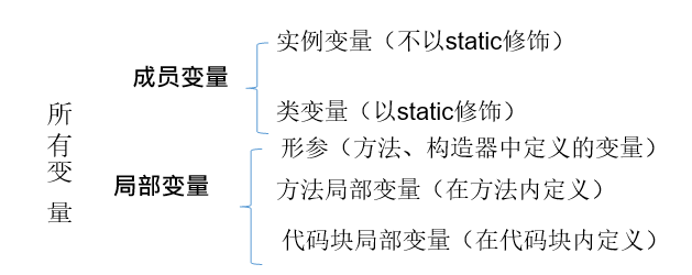 linux awk 调用系统命令_linux中的awk命令详解_linux awk 命令详解