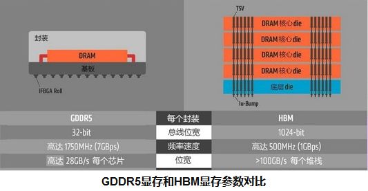 测试手机性能哪个软件好_linux性能测试软件_测试电脑配置性能软件