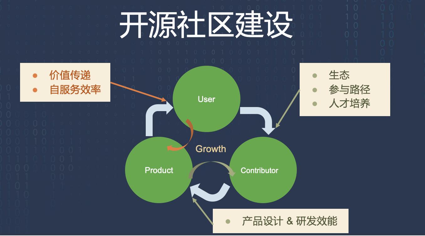 王兴江带你领略Linux魅力：8个学习方面全解析