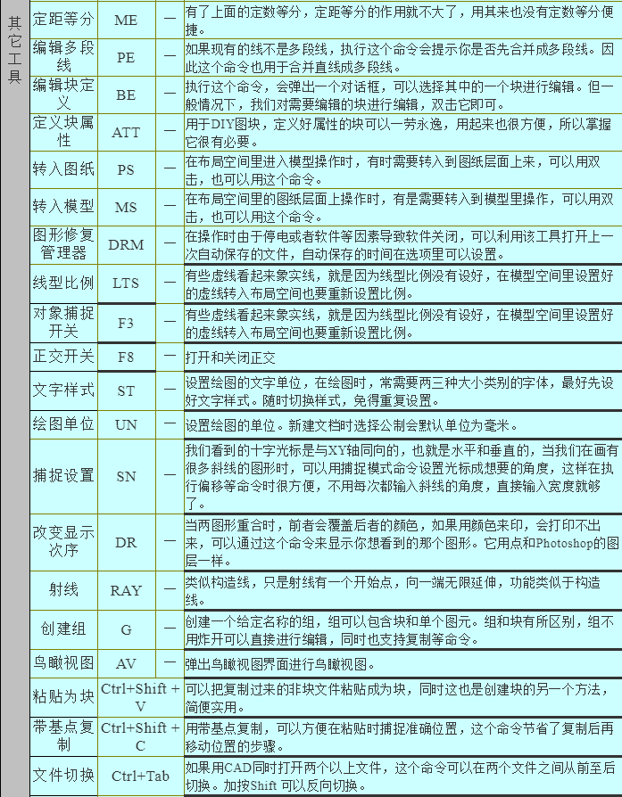 Linux文件退出技巧：优雅实用，一学就会！