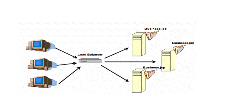 linux bond0_linux bond0 配置_linux bond0配置