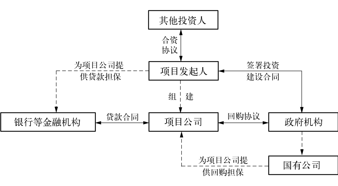 linux内核设计及实现_linux内核中网络协议的设计与实现_linux中tcp/ip协议实现及嵌入式应用