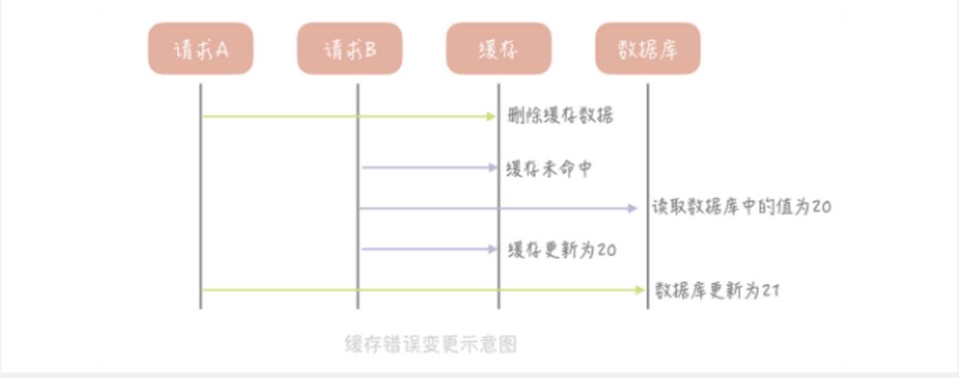 串口驱动 linux_linux usb 转串口驱动_嵌入式linux 串口驱动