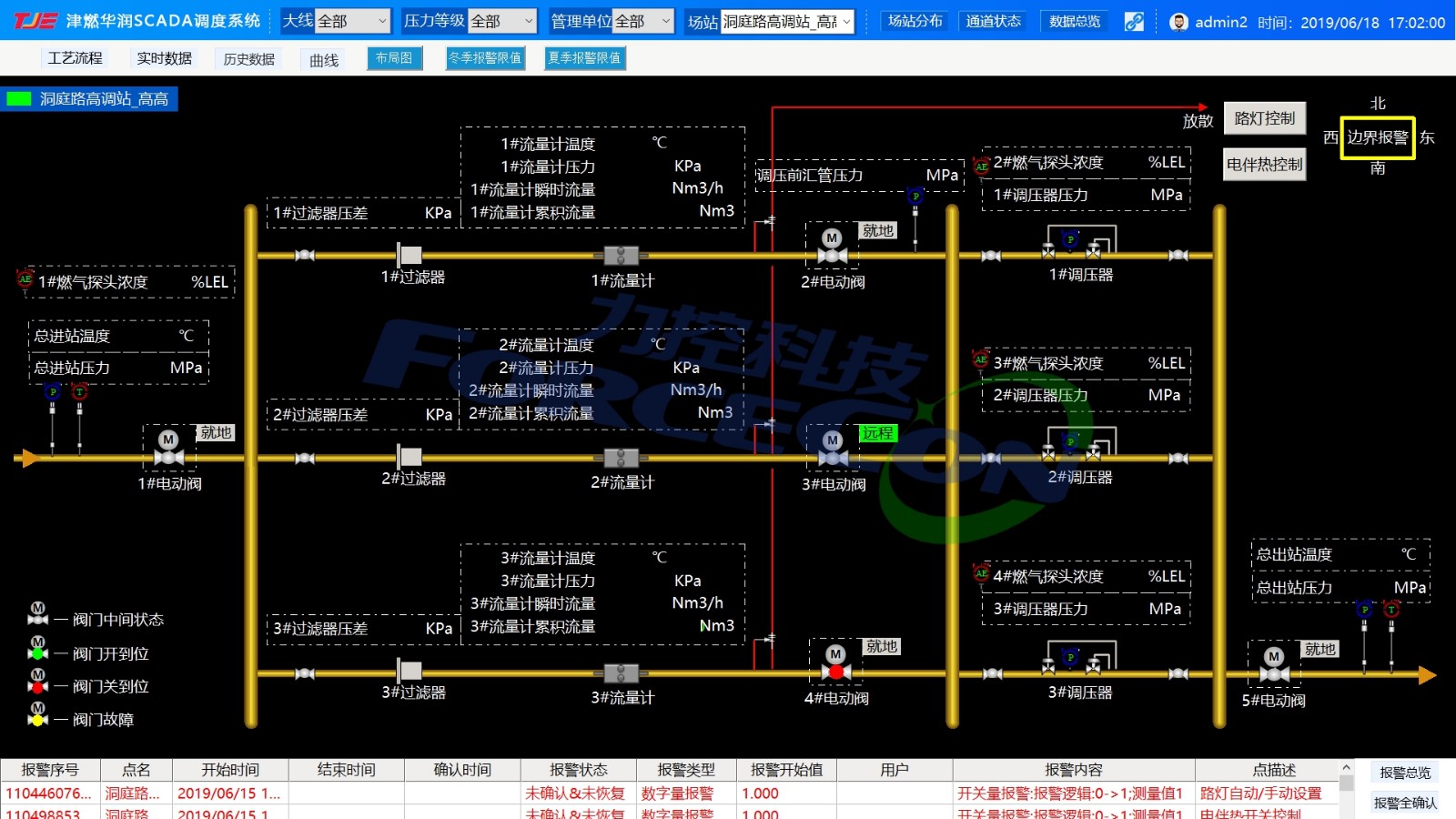 linux系统及程序设计_操作系统原理与linux实例设计_机电一体化系统综合设计及应用实例