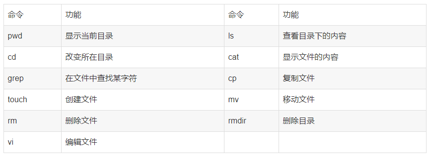 Google软件测试之道–自动化测试实用教程