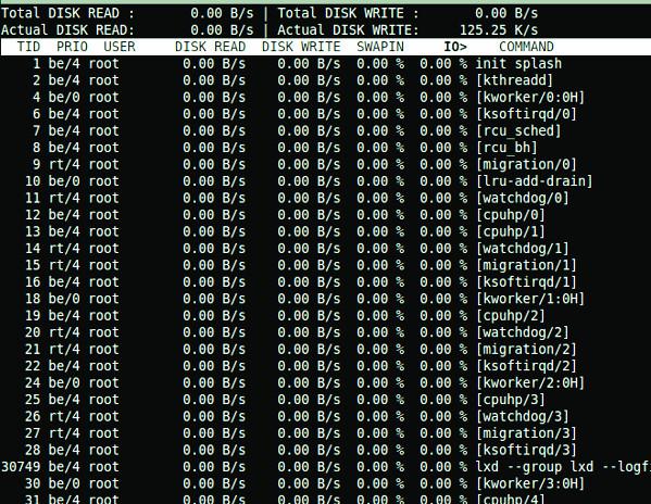 Linux服务器内存使用情况命令显示系统中可用和输入/输出统计信息