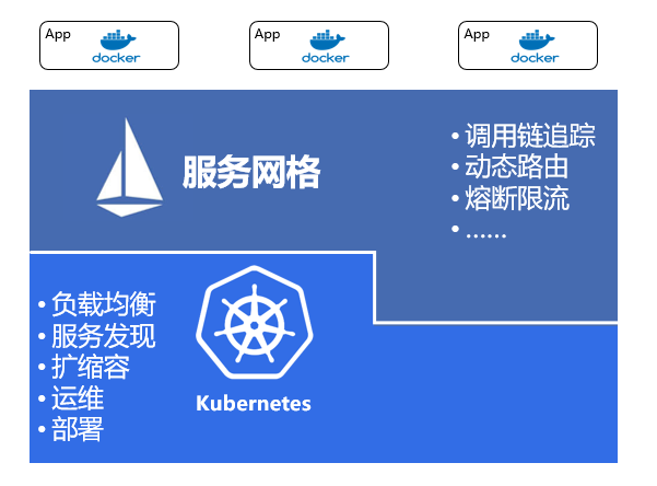 双语：一大堆不知所云的翻译不敢买