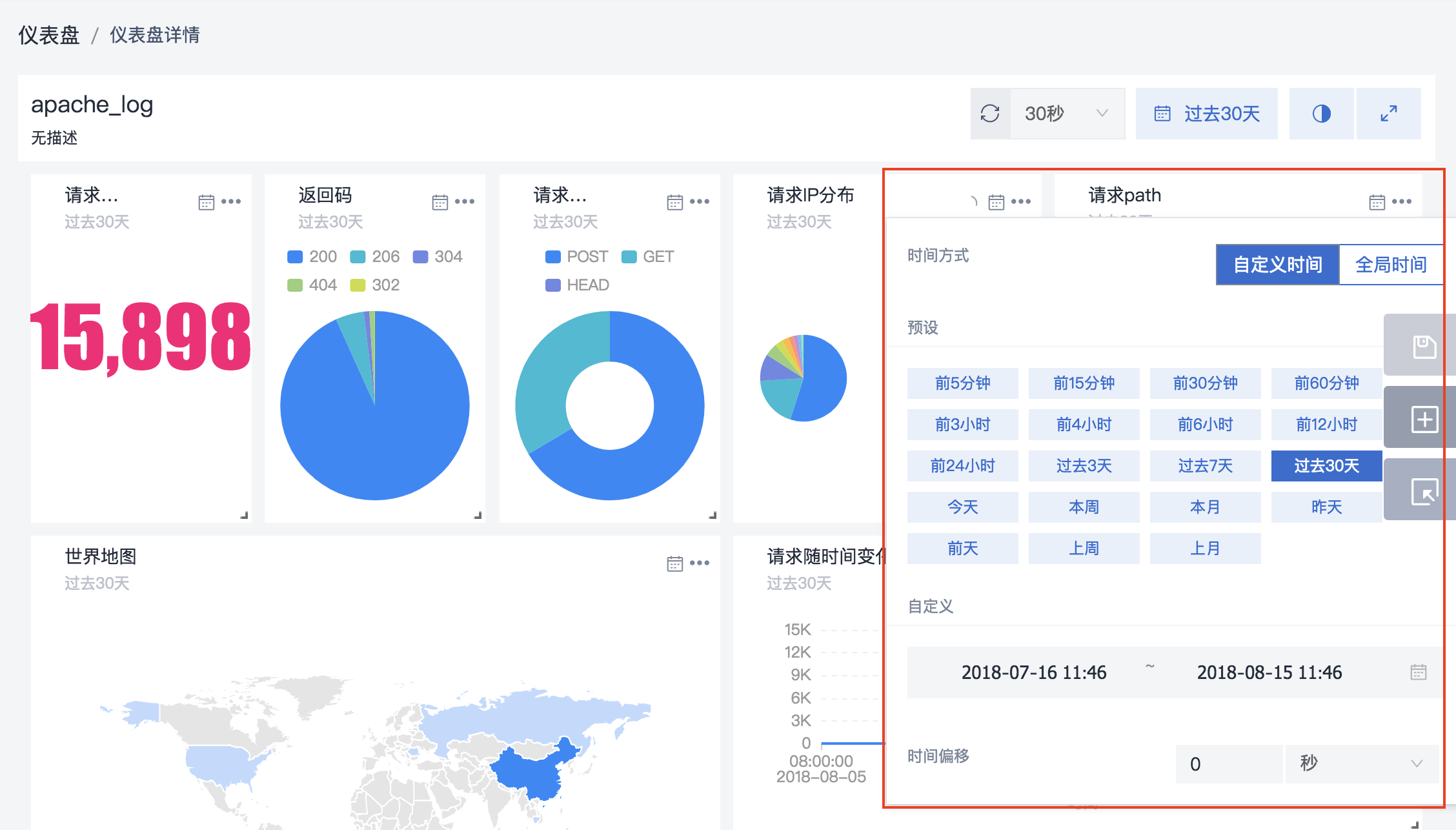 termux安装Linux_mrtg linux安装_安装Linux