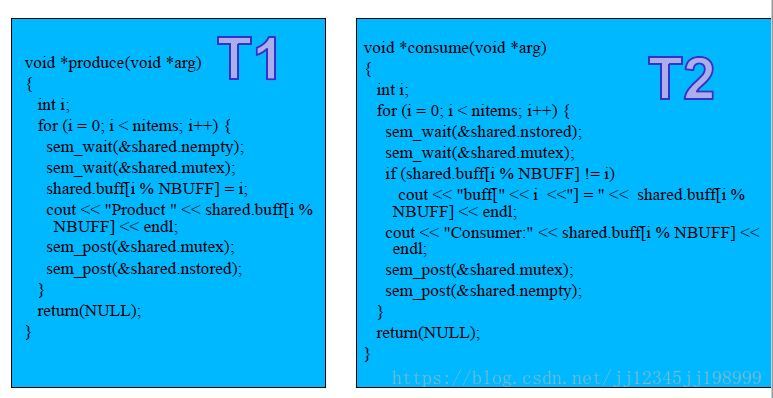 Linux操作系统：waitpid函数的正确使用方法和常见问题解析