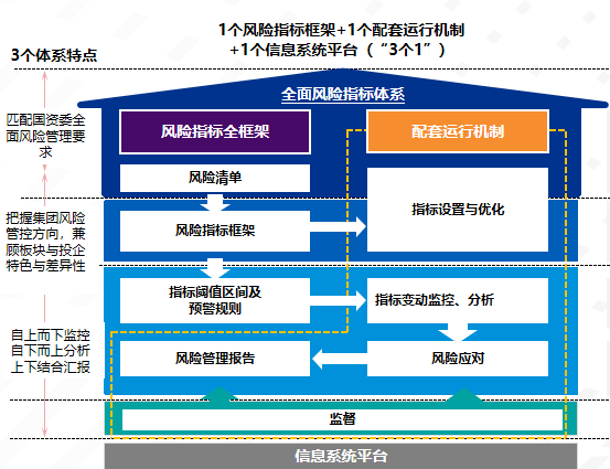 Linux服务器开发实战指南：深度研读与实践，让你成为开发高手