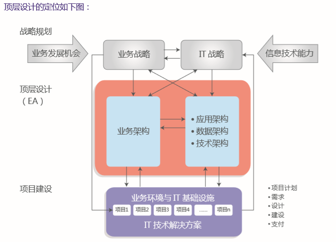 揭秘Linux下Java开发利器，高效利用系统资源提升编程效率