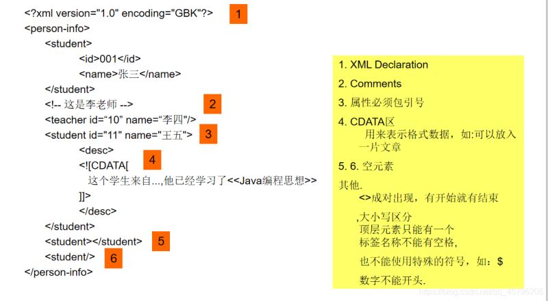 Linux环境下.sql脚本运行大揭秘：连接数据库信息必须确认