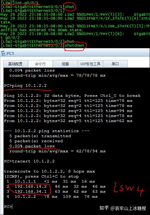 Linux下SVN用户管理：权限设置大揭秘