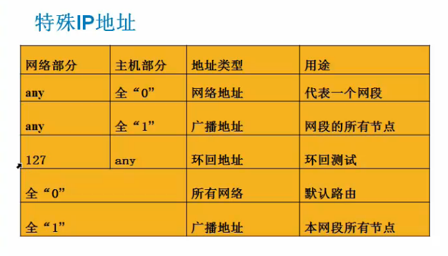 深入剖析Linux：开源计划的崛起与全球网络基础架构的首选