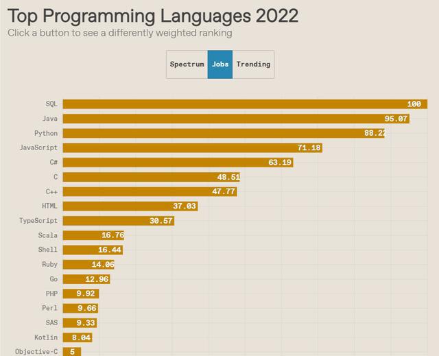 脚本执行linux命令_linux执行.sql脚本_脚本执行错误怎么办