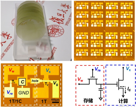 ARM 架构下的 GPIO 驱动：硬件与软件的完美纽带，实现无限创新可能