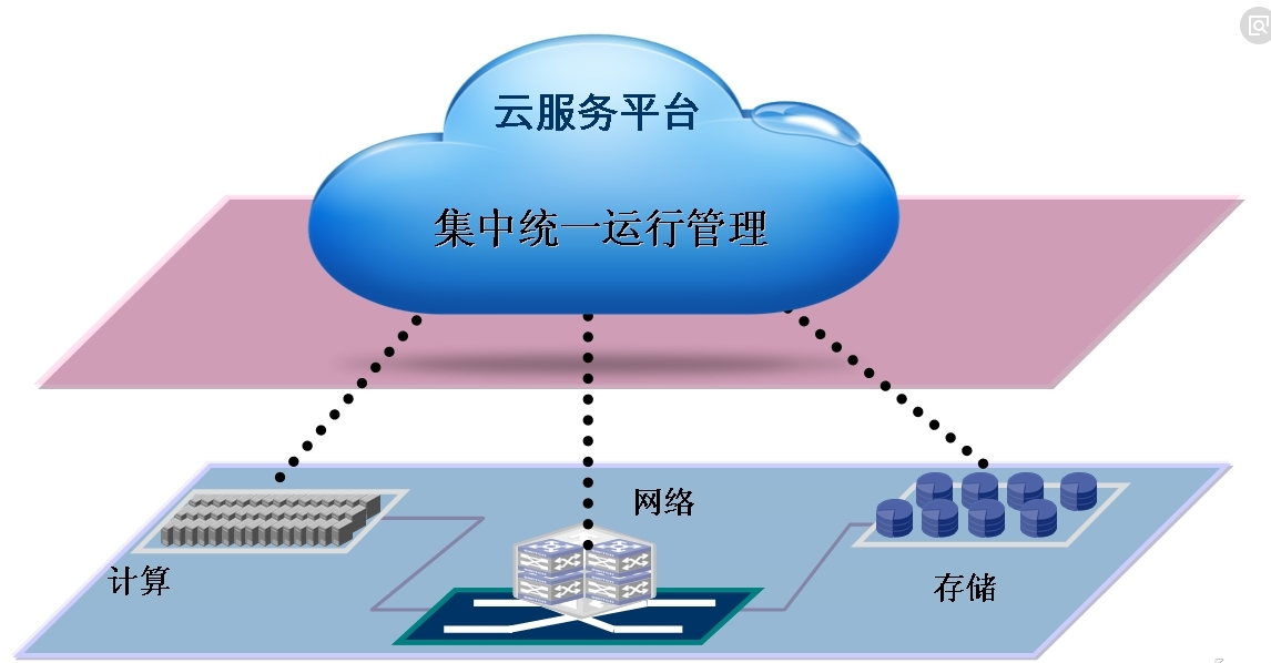 加密文件如何取消加密_加密文件忘记密码怎么解密_linux centos加密文件