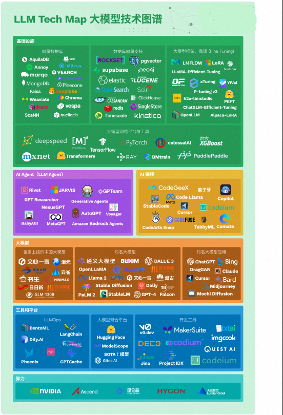 执行文件哪里查看_linux 执行php文件_执行文件linux命令