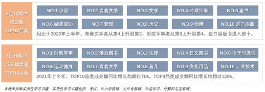 鸟哥的linux私房菜基础_鸟哥的linux私房菜基础学习篇第三版pdf_鸟哥的linux私房菜怎么学