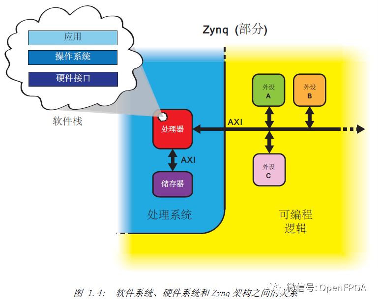 了解 Linux 系统双网口绑定的必要性，提升网络稳定性和带宽性能