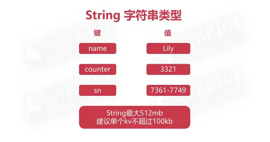 Linux系统管理：ps命令查看进程的用法与重要性