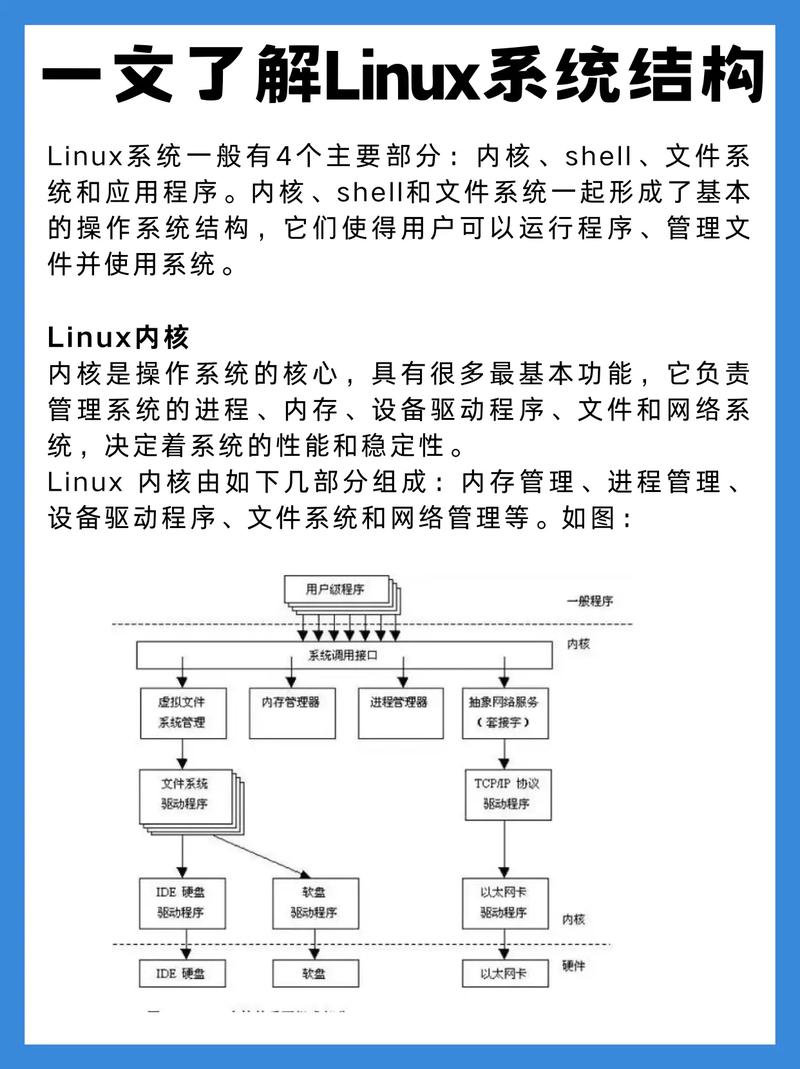 如何在Linux系统中查看和理解语言环境配置及编码设置