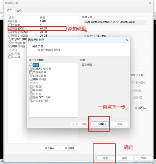 linux 分配磁盘空间_磁盘分配空间不相临_磁盘分配空间到c