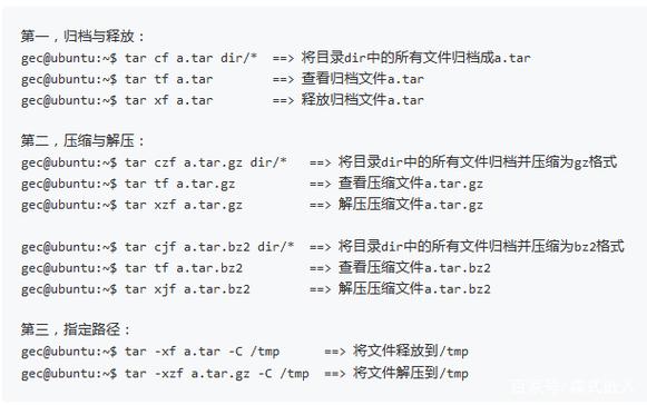 解压文件忘了密码咋解压_linux如何解压zip文件_解压文件linux命令