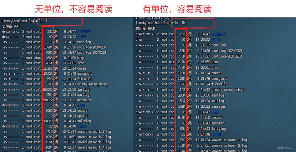 Linux环境下删除用户的详细指南：掌握userdel命令及注意事项