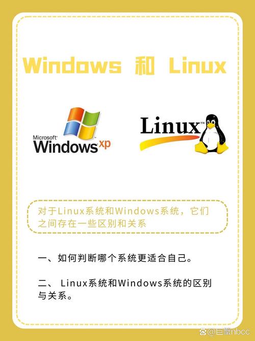 linux改为windows_linux windows游戏_游戏windows