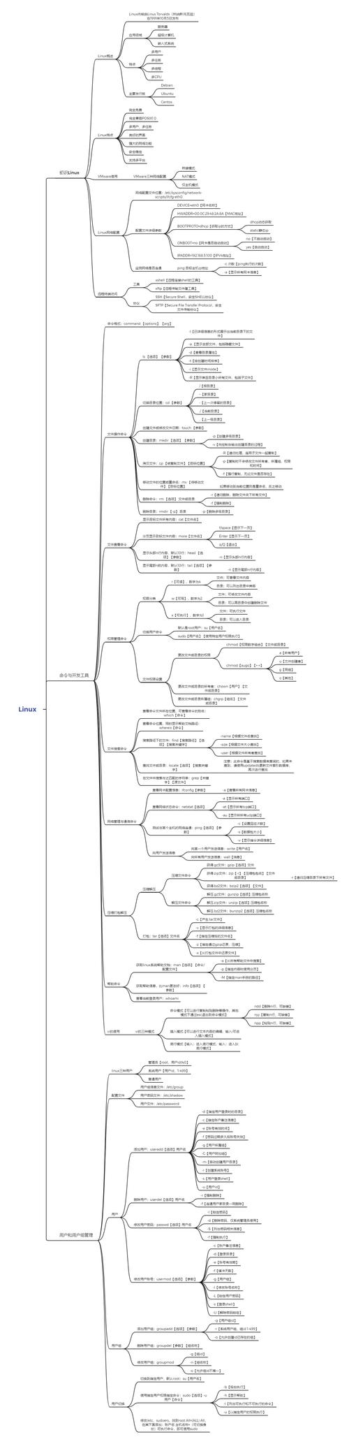 Linux系统下FTP服务的安装与配置指南：从Debian到CentOS的详细步骤