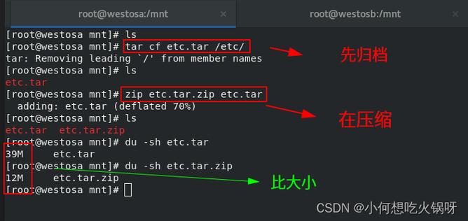 掌握Linux系统gzip压缩指令，提升文件管理效率与磁盘空间优化