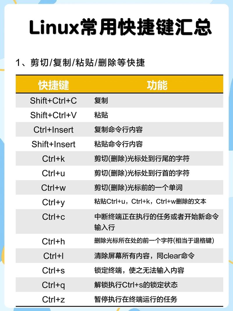 Linux系统关机操作指南：掌握Shutdown命令的多种用法与技巧