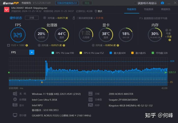 Ubuntu系统中双显卡的安装与优化技巧：提升图形处理性能的完整指南