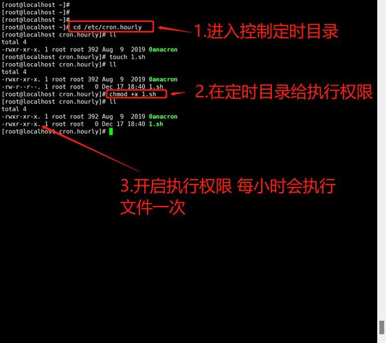 Linux系统crontab工具使用指南：如何安装并安排程序定时重启