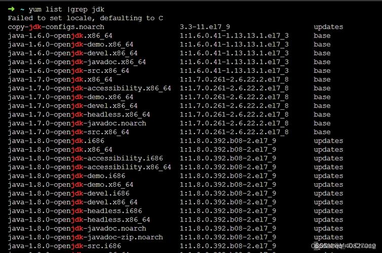 如何在Linux系统上使用yum安装JDK1.8：详细步骤与注意事项