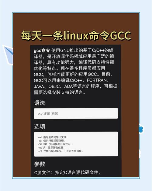 如何安装linux显卡驱动_显卡驱动安装教程_显卡驱动安装后黑屏