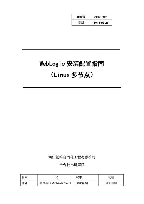 运行快捷指令_运行内存是什么意思_linux运行weblogic