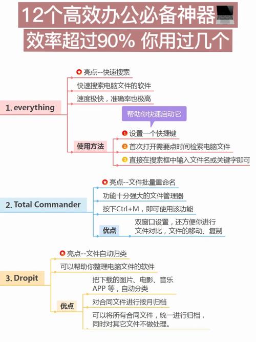 编程环境是什么意思啊_编程环境linux_gnu/linux环境编程