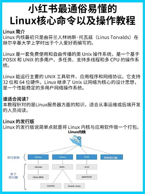 依赖无法满足_linux依赖关系不满足_ubuntu依赖关系不满足