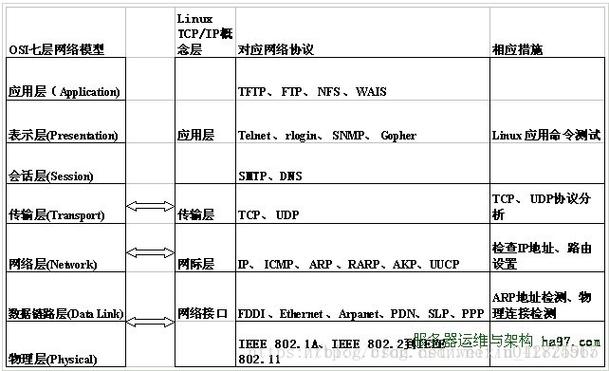 linux cslip_linux cslip_linux cslip