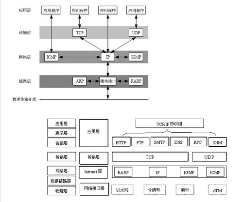 linux cslip_linux cslip_linux cslip